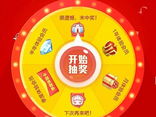 转盘活动