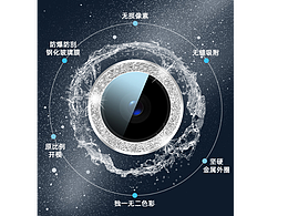 手机镜头膜详情页