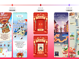 视觉和UI项目总结