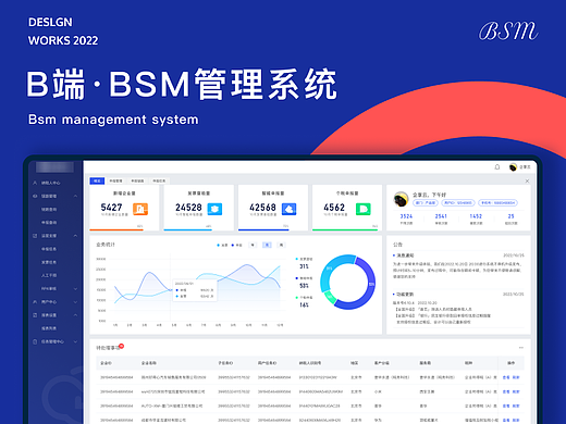B端- BSM管理系统
