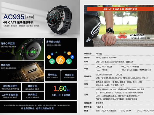 手表类的 海报