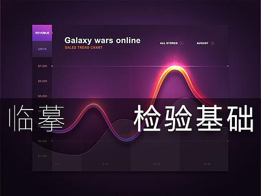 APP类-练手-临摹