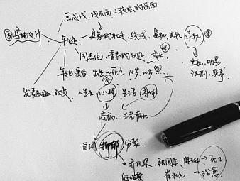 治愈或死亡--一个抑郁症患者的心路历程