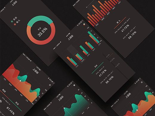 app(圖表+UI+動效）（個人主頁-ZMTk1OTc5Mjg=） - APP界面 - 站酷設(shè)計師永遠站原創(chuàng)素材 - 站酷ZCOOL