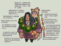 水浒系列之武氏兄弟