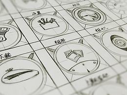 圖標(biāo)練習(xí)