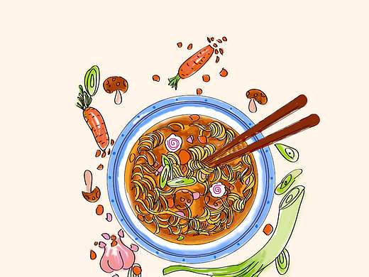 日常一画