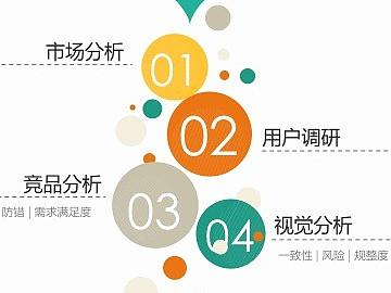 旅行app交互分析