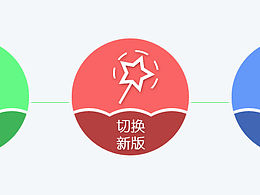 最近的一个项目