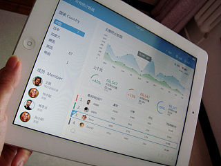 IPAD-后台数据管理界面