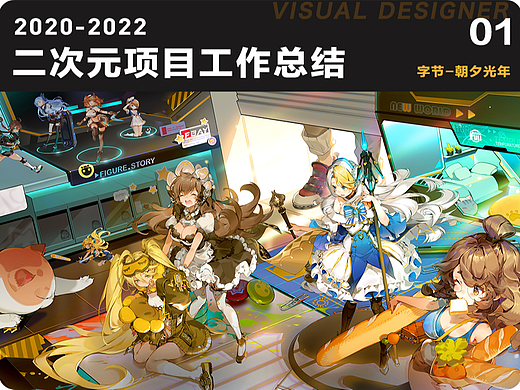 2020-2022/ 海外侧二次元游戏项目作品总结01