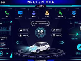 【可视大屏】汽车控制台