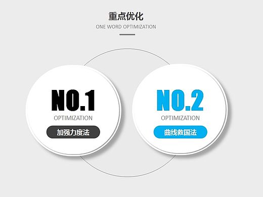 PPT-商务PPT模板