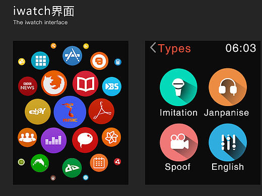 iWatch