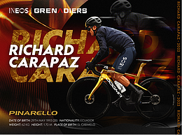 插画练习-INEOS-GRENADIERS车队 Richard Carapaz
