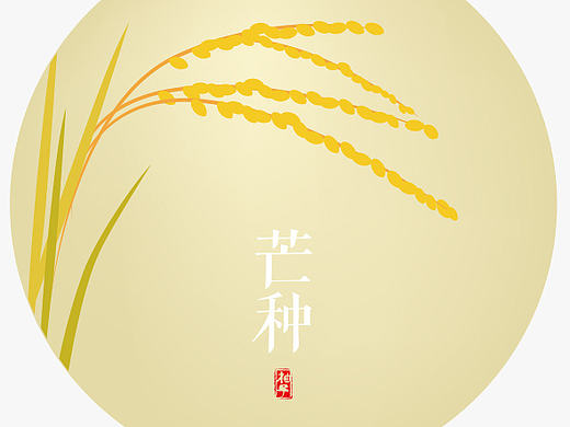 二十四节气（三）