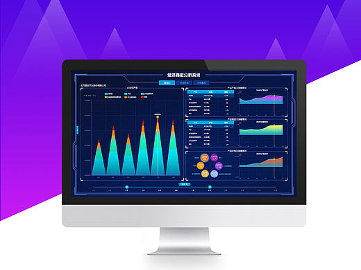 经济指数分析系统