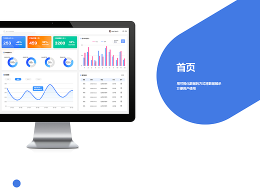 Logos后台管理系统