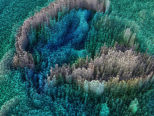 Cinema 4D 色彩斑斓的Topographies