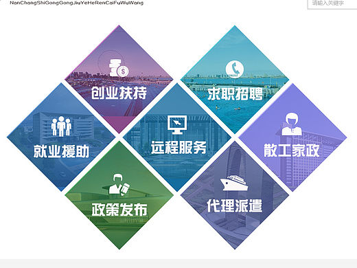 政府招聘网站
