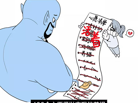 2020重启计划蓝皮书