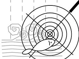 一条爱折腾的咸鱼。