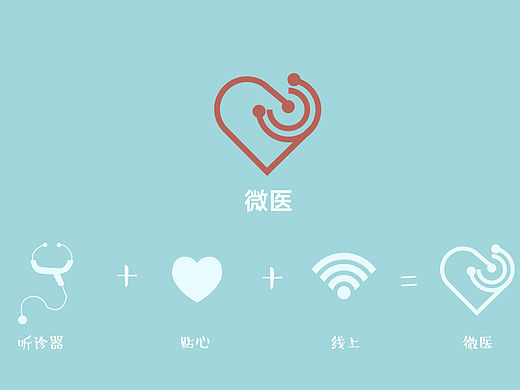 医院app