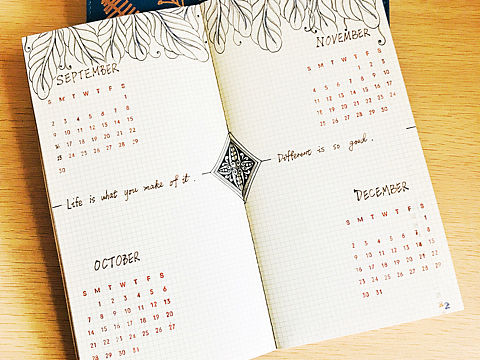 禅绕手帐内页设计