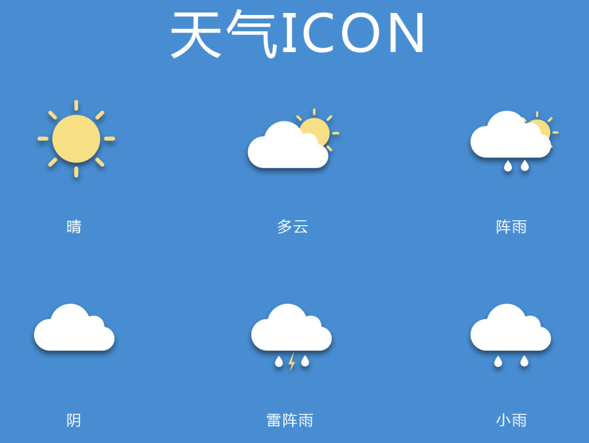 天气icon_小女子与龙小子-站酷ZCOOL