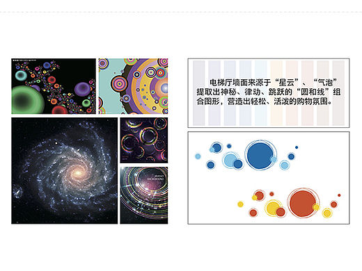 导向标识-地下停车场部分作品