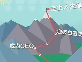 【有图有真相】第一期 危险男女