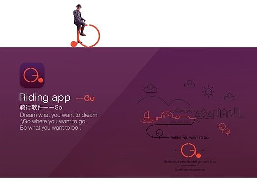 《Go》---骑行运动APP