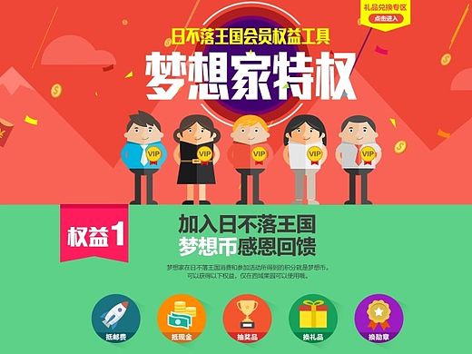 西域果园二级会员页面