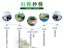 旅游详情页