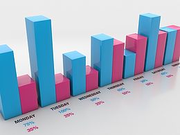 PPT