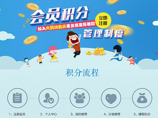 积分管理制度页面