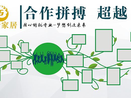 员工风采,企业文化墙