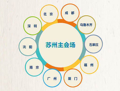 医学newsletter（个人主页-ZMTg2NDYwODg=） - 其他网页 - 站酷设计师cheryl小迷糊原创素材 - 站酷ZCOOL