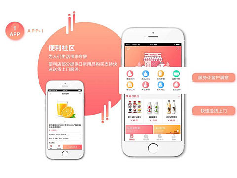 一些外包項(xiàng)目（個人主頁-ZMzAyOTA0NDA=） - APP界面 - 站酷設(shè)計(jì)師ddyoung原創(chuàng)素材 - 站酷ZCOOL