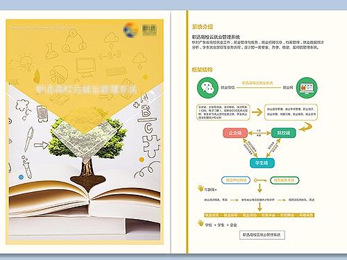 宣传画册草稿效果图