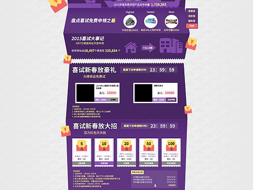 liketry-年终总结