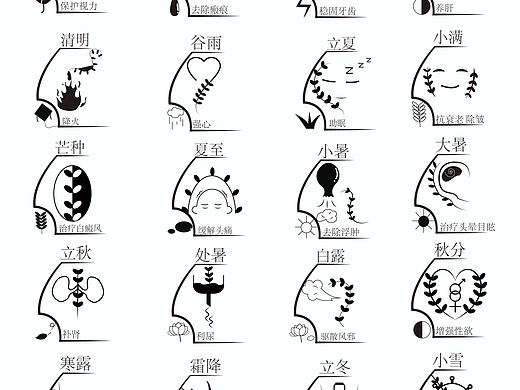 图案设计（个人主页-ZNDg1NTQwNjg=） - 图案 - 站酷设计师寂听松语原创素材 - 站酷ZCOOL