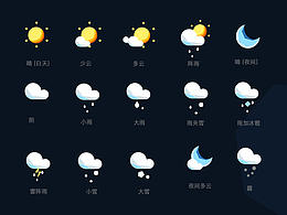 天氣圖標(biāo)插件