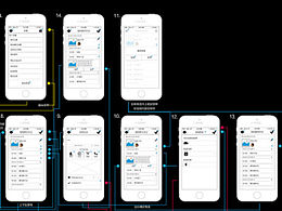 為用戶(hù)提出旅游出巡建議APP交互界面