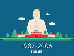 洛阳 / 郑州 / 深圳的动态图