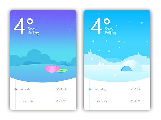 100天临摹计划——5D