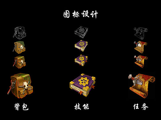 临摹和设计的游戏图标