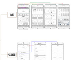 手机端 UI  APP