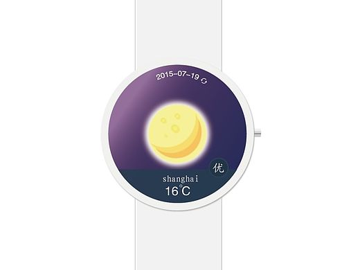 智能手表转盘设计