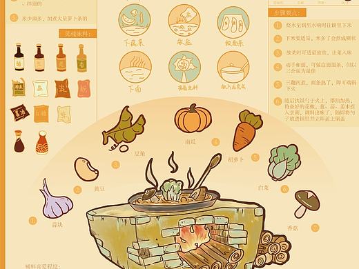 信息可视化设计-美食